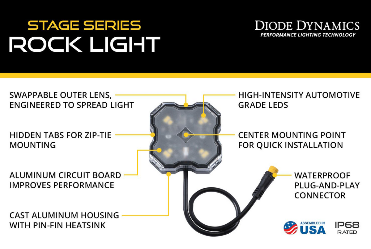 Diode Dynamics Rock Light Diagram