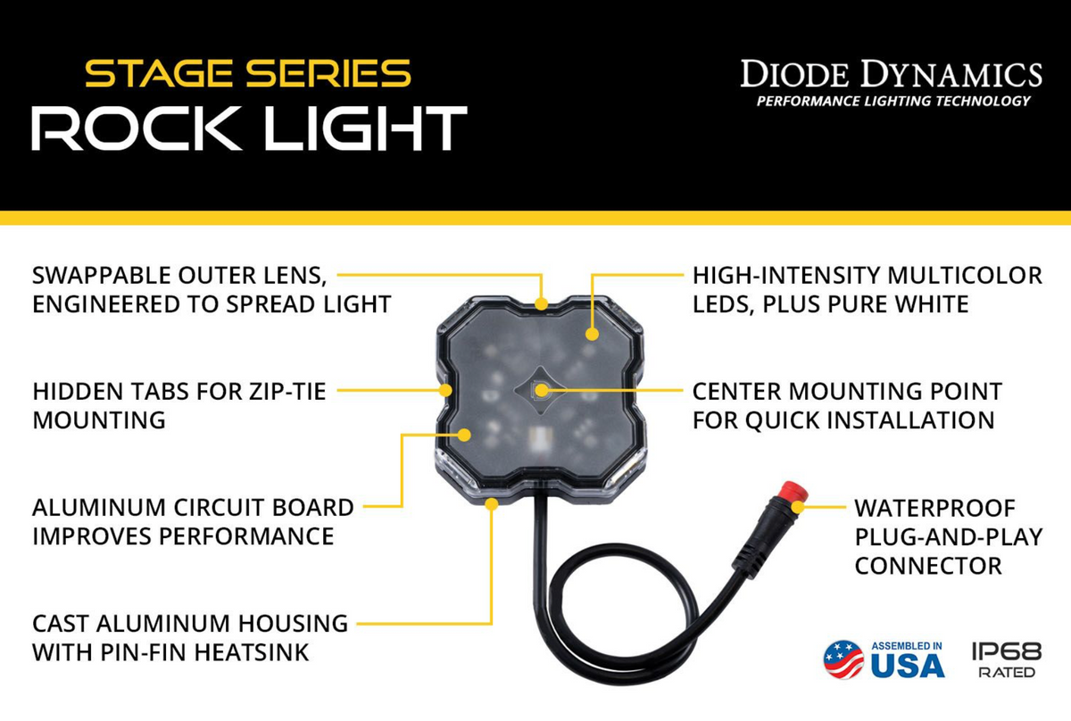 Diode Dynamics Rock Light RGBW Diagram