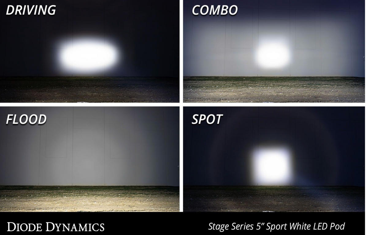 Diode Dynamics SS5 lights, light patterns on a wall.