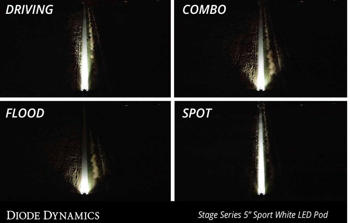 Diode Dynamics SS5 lights, showing light patterns on a road.