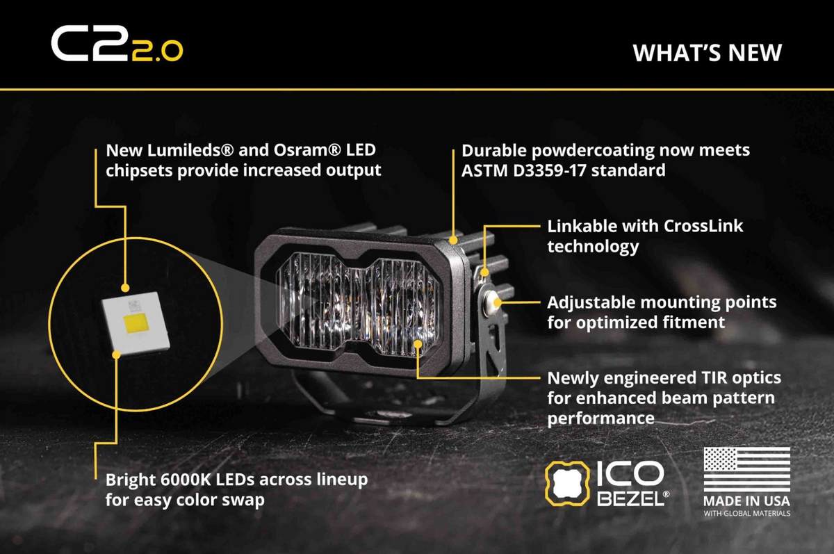 Technical specifications of a C2 2.0 LED light system on a dark background