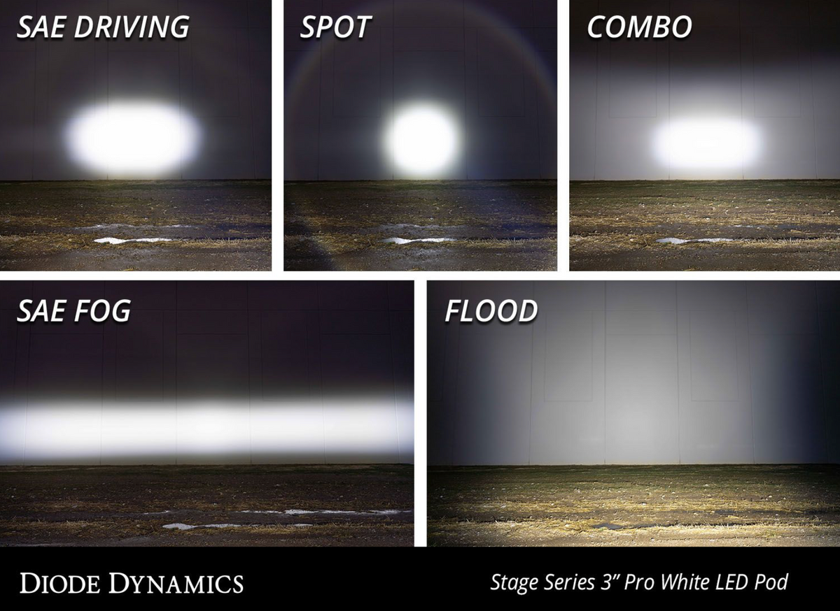 Diode Dynamics SS3 Off Road Lights